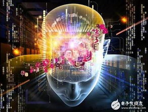 人工智能赋能未来 入选十三五新兴产业规划，开启双创服务新篇章